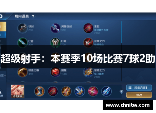 超级射手：本赛季10场比赛7球2助